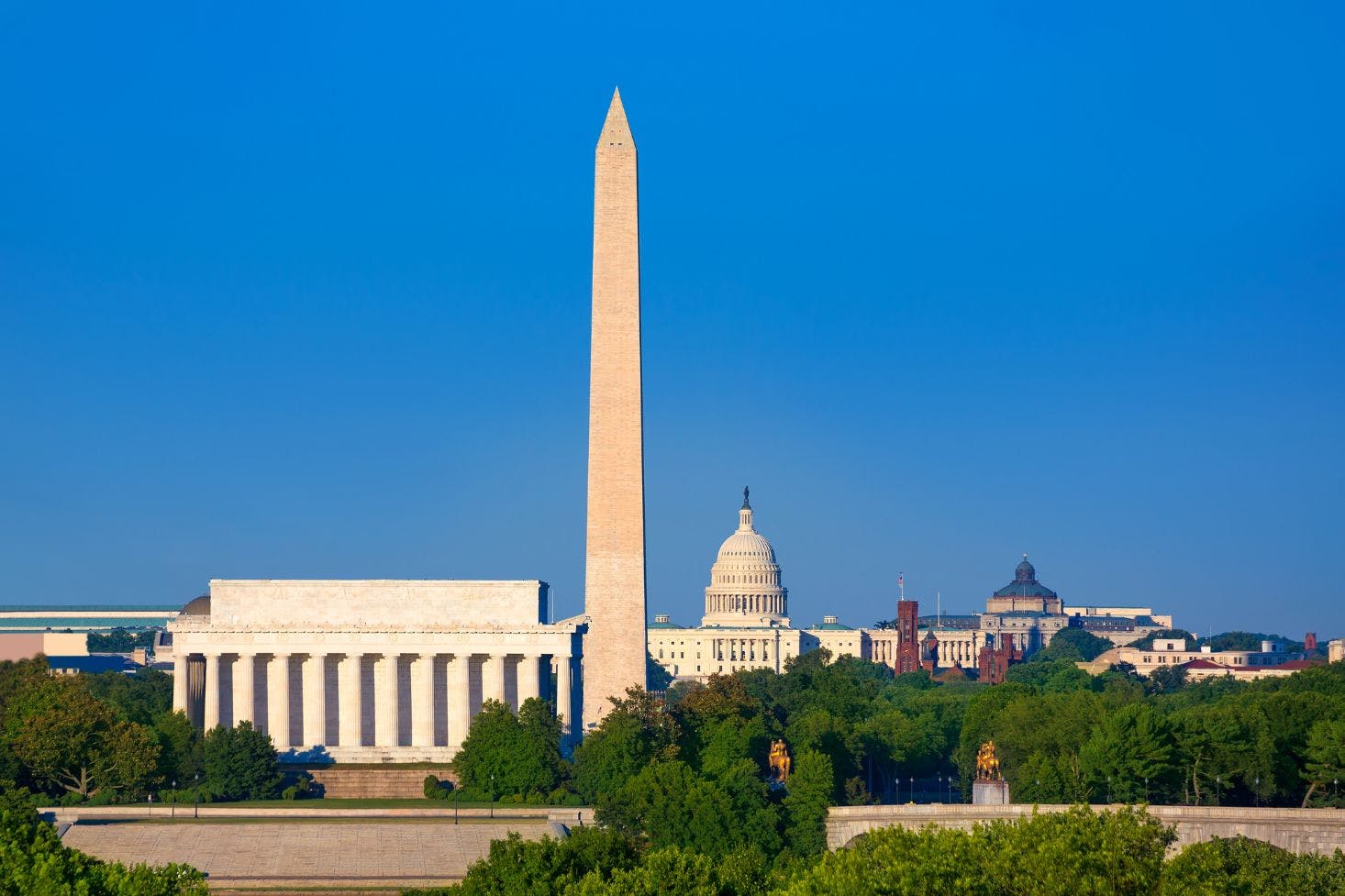 is washington dc safe